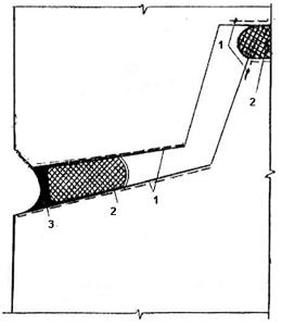 Схема ремонта горизонтального панельного шва